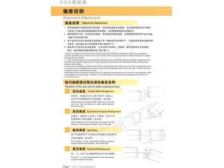 联轴器的偏差说明